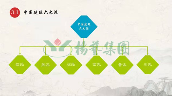 1-211225155553537 J9国际集团(中国)-官方网站